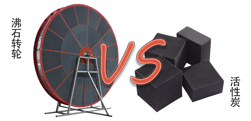 沸石轉(zhuǎn)輪和活性炭那個(gè)吸附VOCs更好？好在哪里？