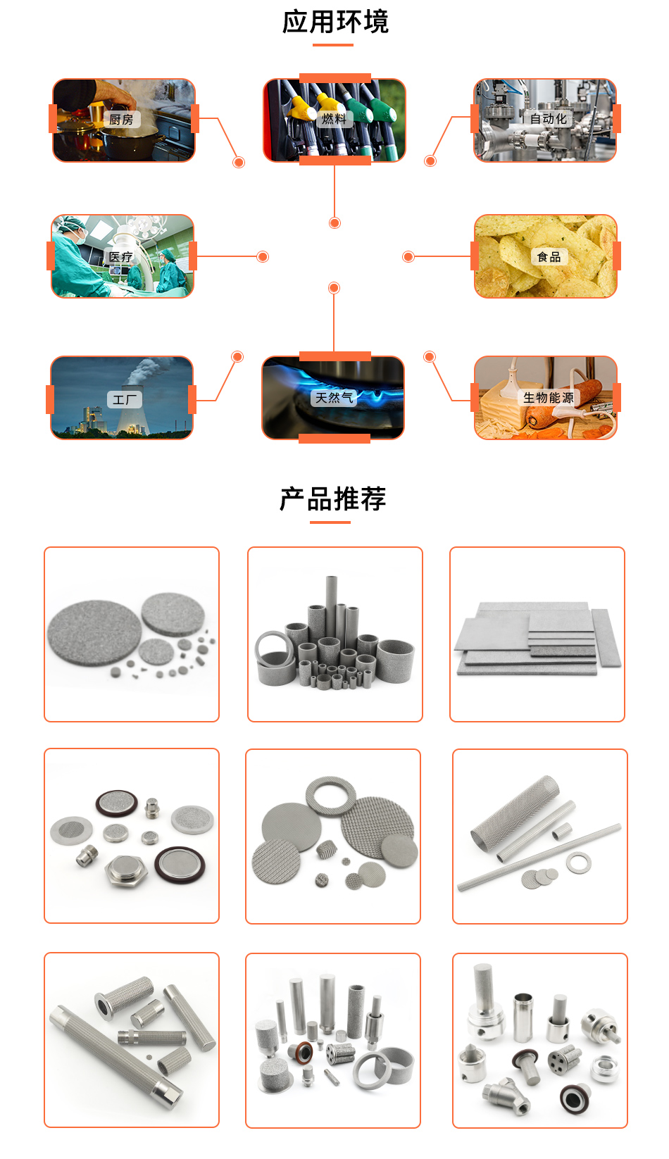 不銹鋼燒結過濾器