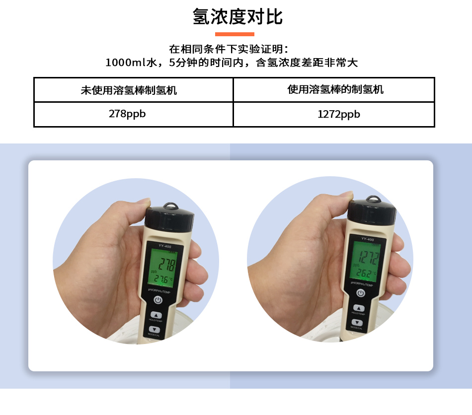 溶氫設備